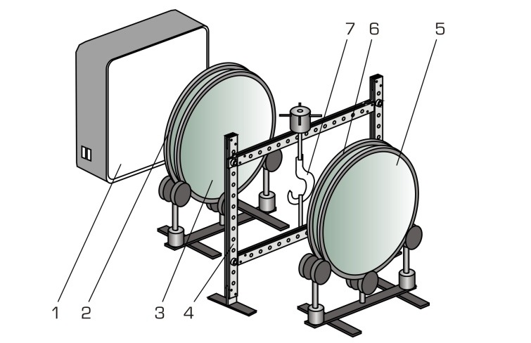 LXT PANDA Lentille de Polariscope Optique, testeur de contrainte de lentille  de jauge de contrainte de polariseur Testeur de spécification de lentille  de jauge de contrainte pour lentilles optiques : : High-Tech